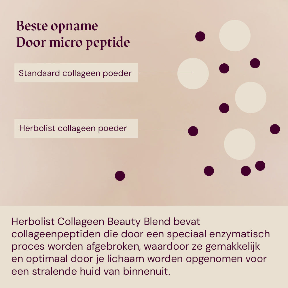 Herbolist Kollagen Pulver Beauty Blend