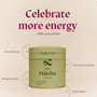 Herbolist Matcha