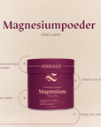 Magnesium poeder - Chai Latte