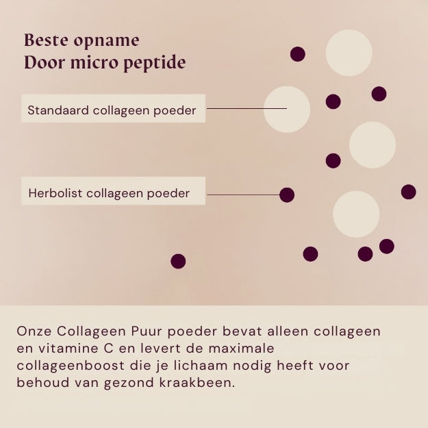Herbolist Collageen Puur