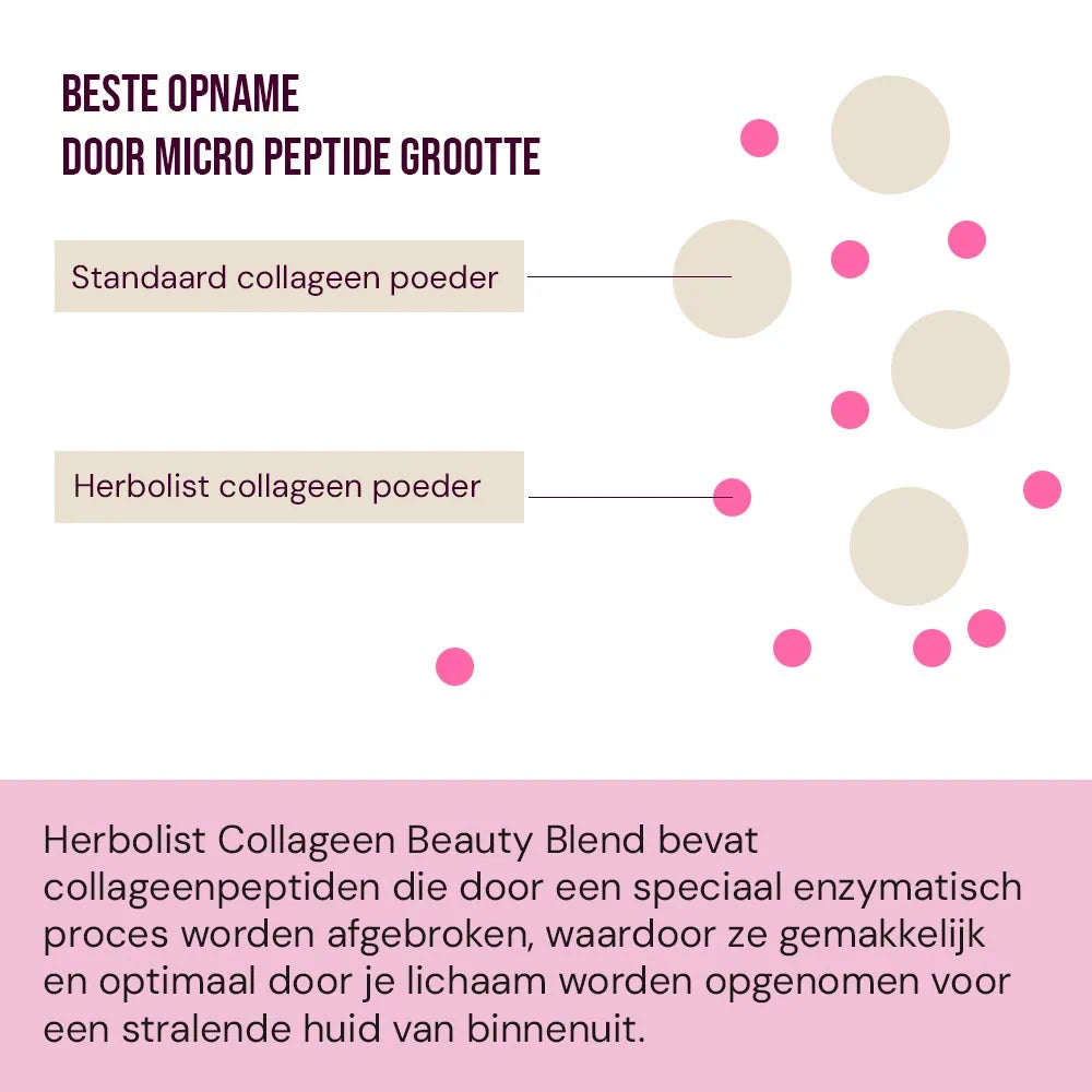 Herbolist Collagen Powder Beauty Blend