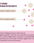 Herbolist Collageen Poeder Beauty Blend