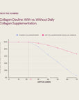 Herbolist Collagen Beauty Blend Refill