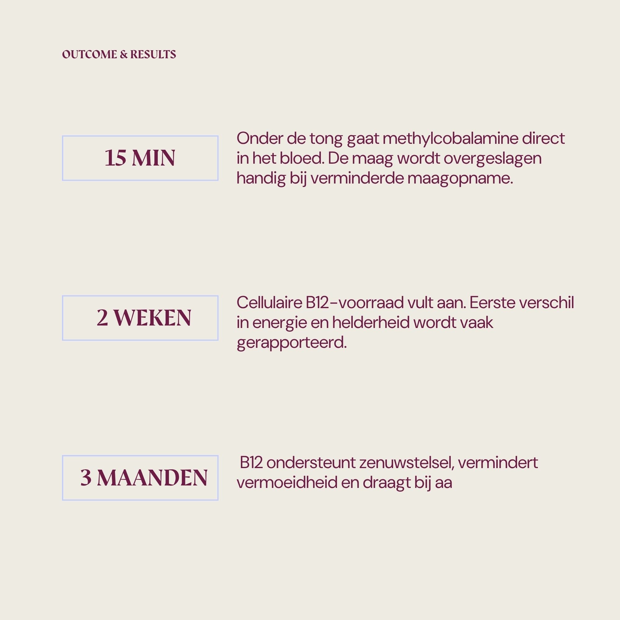 Herbolist Vitamin B12 Women
