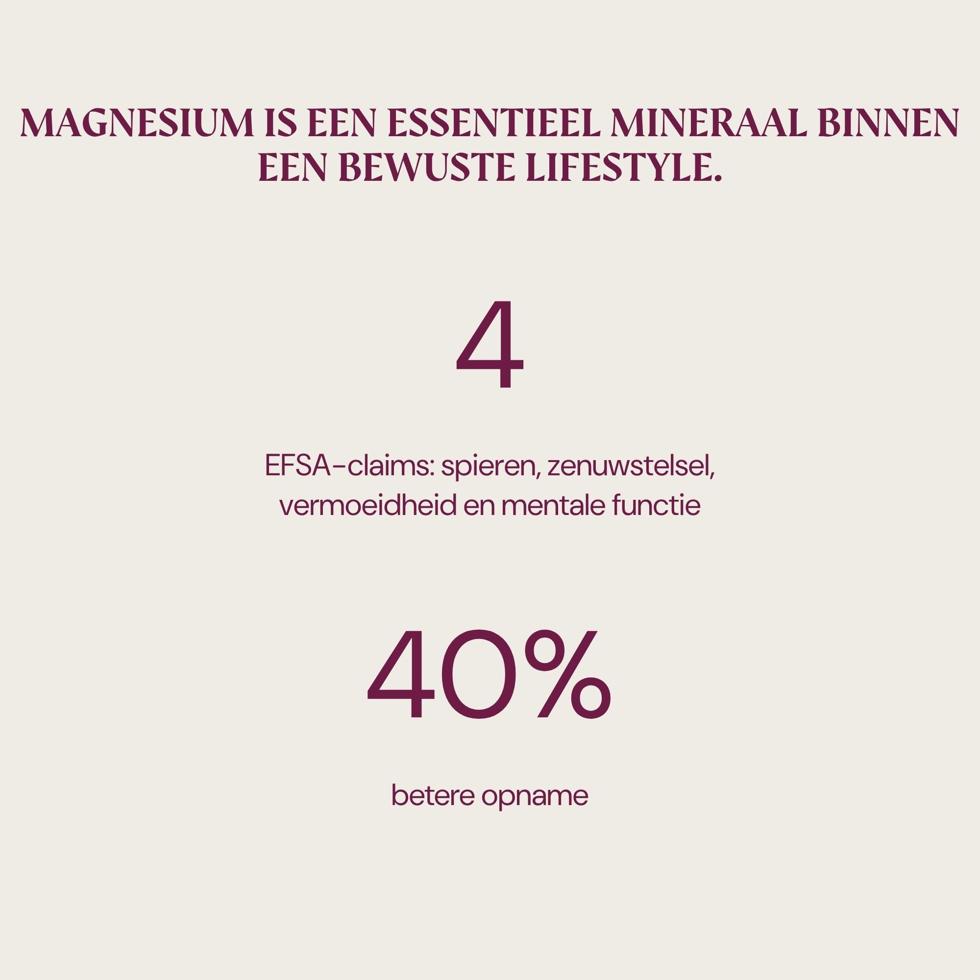 Magnesium powder - Forest fruit 