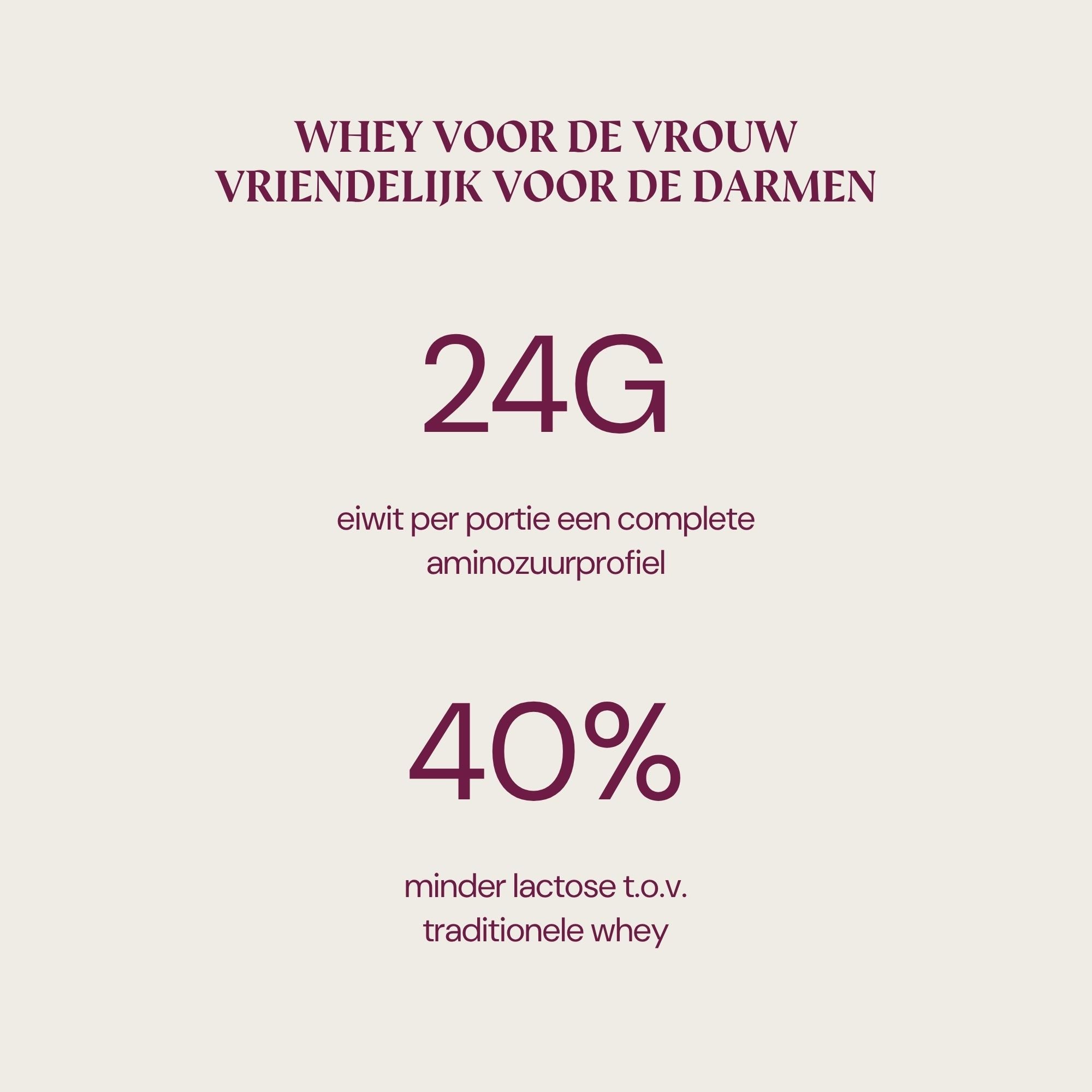 Herbolist Whey Proteïne Chocolade vrouw